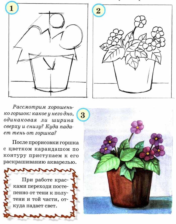 исход
