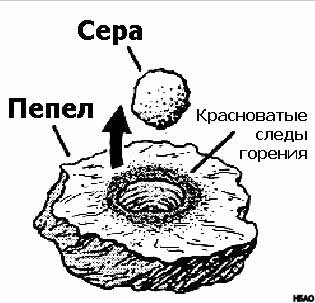 содом и гоморра
